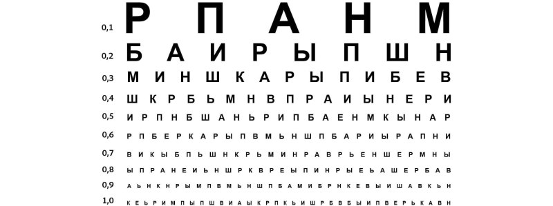 Таблица по которой проверяют зрение у окулиста для детей