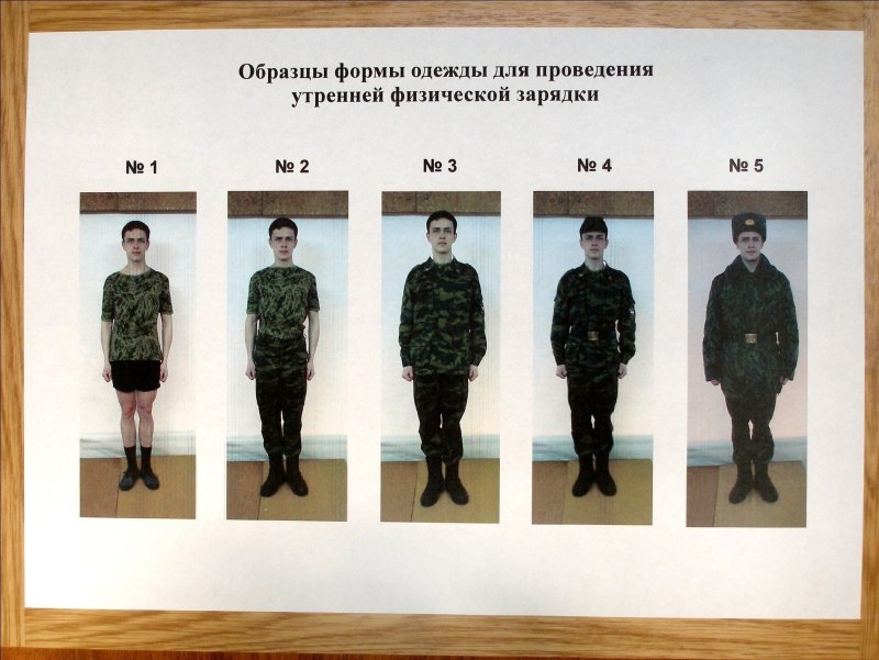 Форма одежды военнослужащих Российской армии по номерам