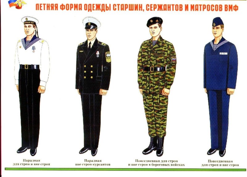 Парадная форма солдат армии РФ