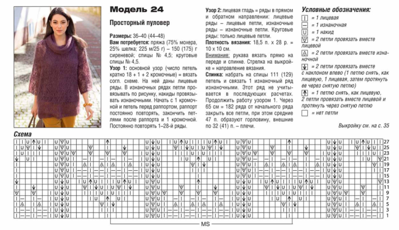 Джемпер из мохера спицами женский описание схема