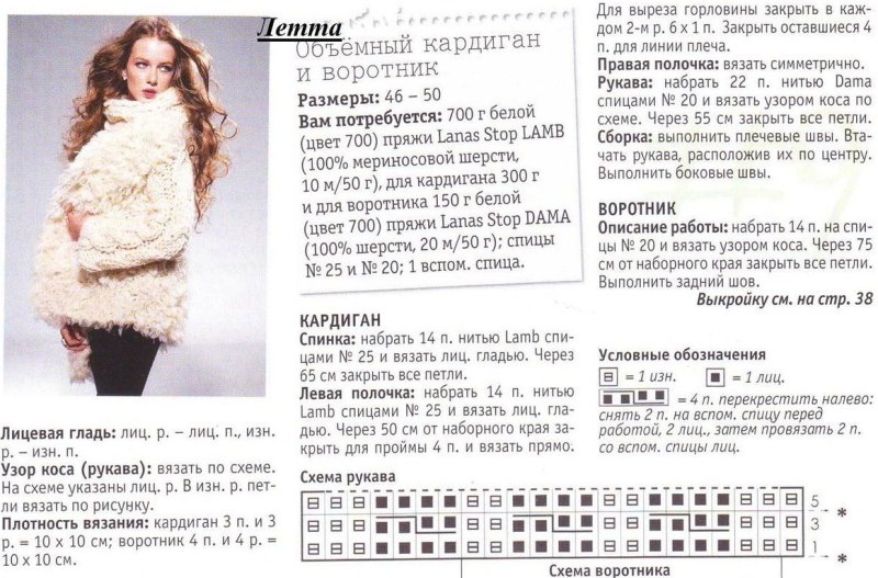 Кофта из толстой пряжи спицами схемы