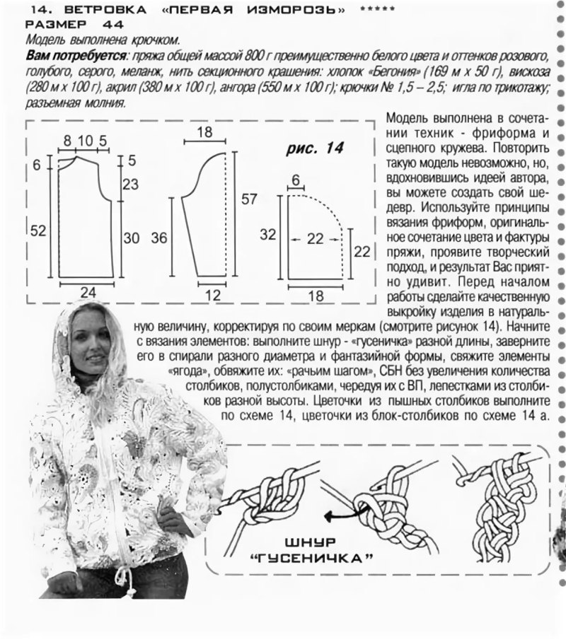 Куртка спицами для женщин схемы и описание