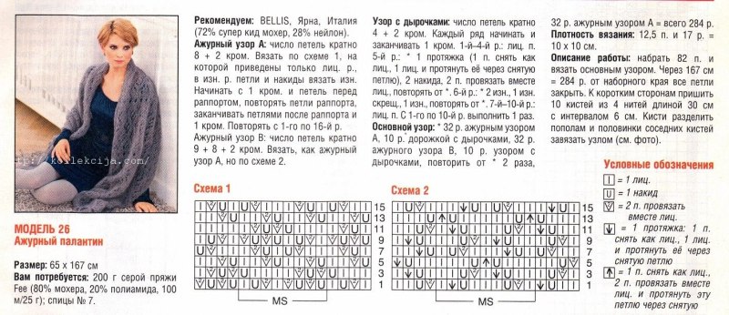 Кардиган из мохера спицами с описанием и схемами