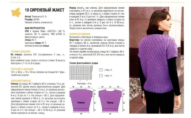Узор для жилетки спицами для женщины