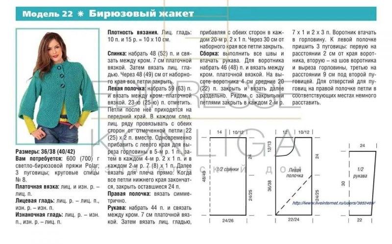Выкройка и схема вязание женской кофты спицами с описанием