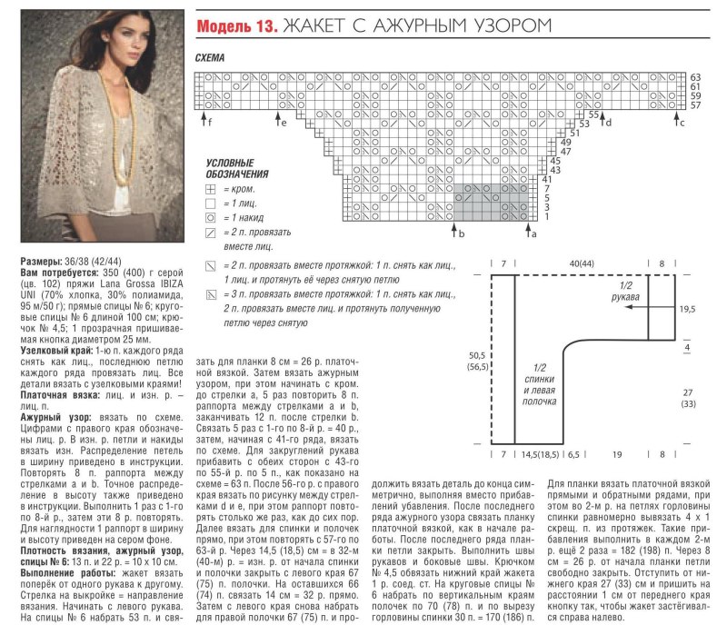 Кардиганы женские ажурные вязаные спицами со схемами и описанием