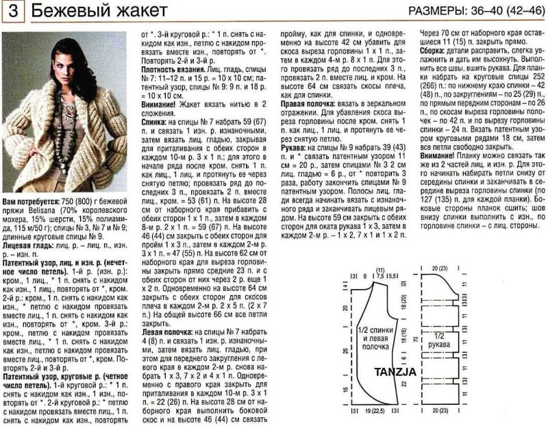 Вязание из толстой пряжи спицами для женщин схемы и описание