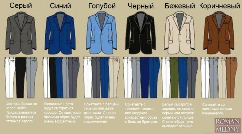 Сочетание цветов в мужском костюме