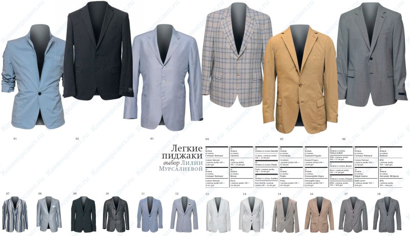 Американский крой пиджака