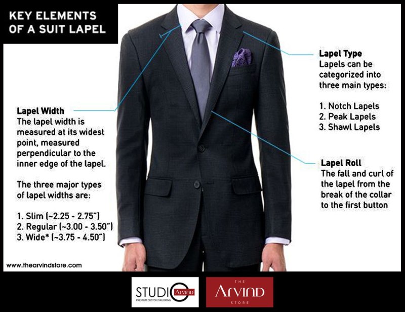 Пиджак с лацканами мужской