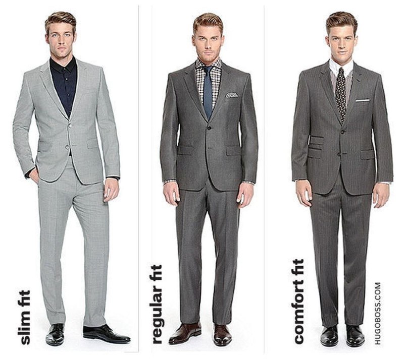 Английский костюм