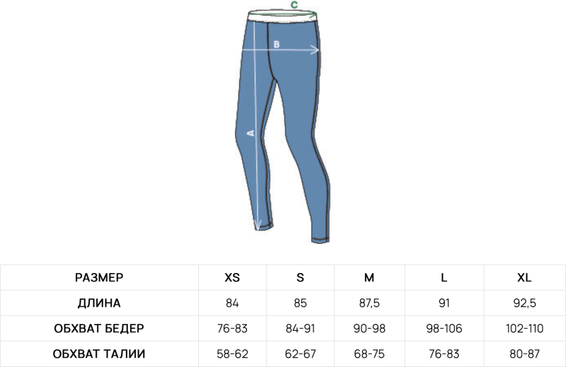 Hetta термобелье