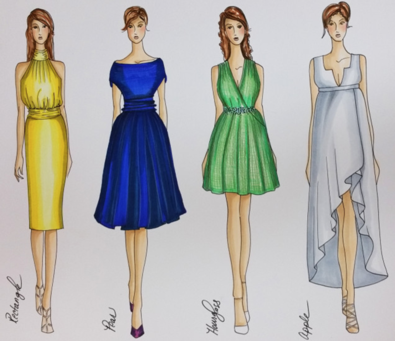 Фасон одежды