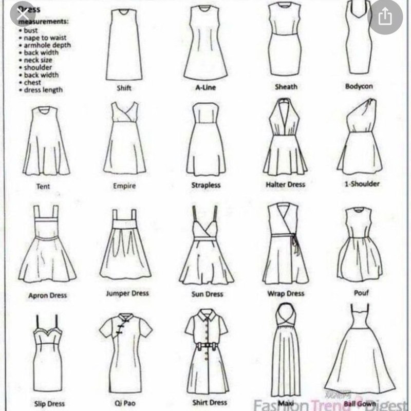 Типы кроя платьев