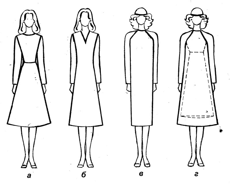 Силуэты одежды