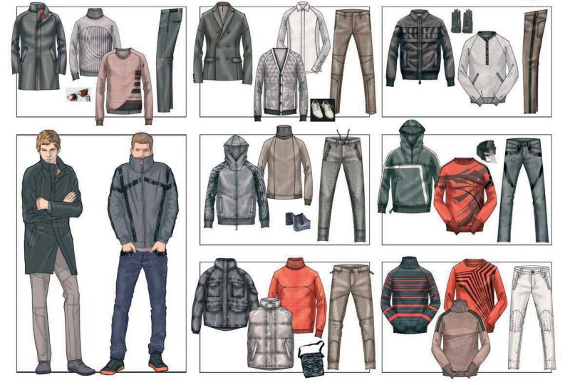 Типы верхней одежды мужской