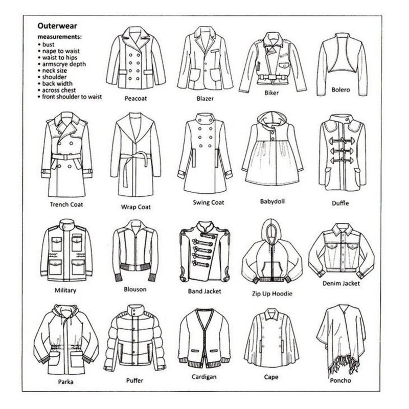 Верхняя одежда и их названия