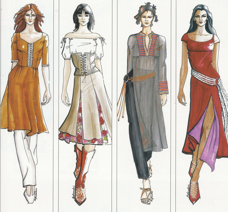 Моделирование одежды