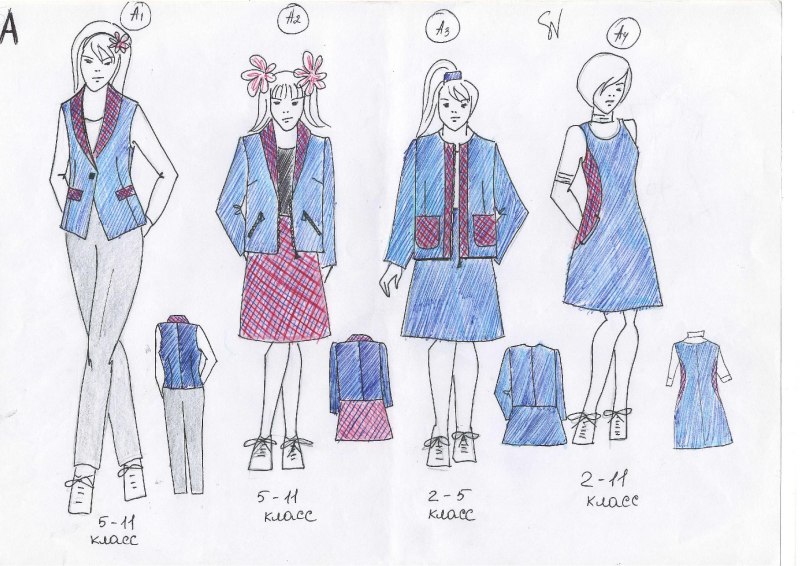 Эскизы одежды