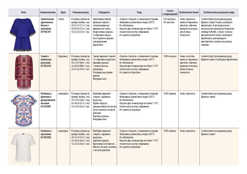 Название тканей