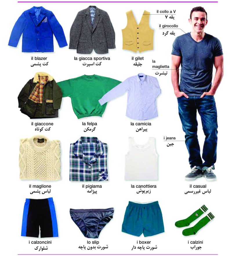 Название одежды