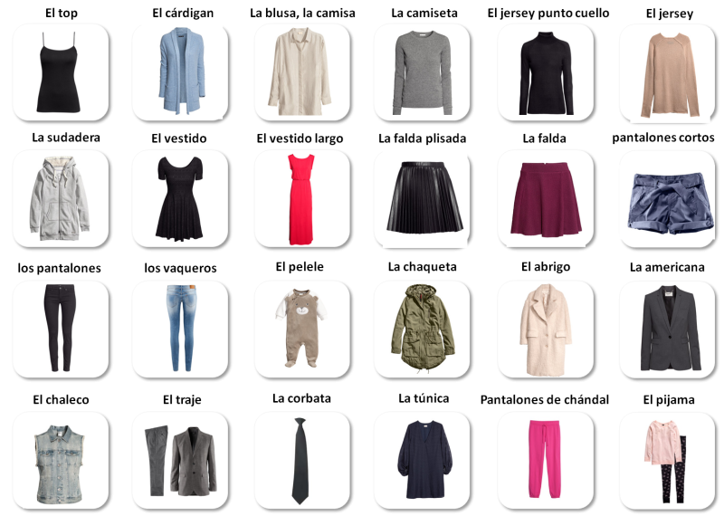 Виды одежды названия