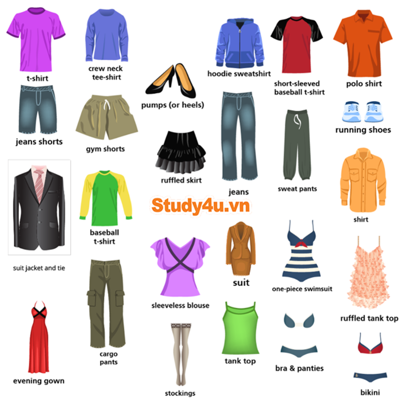 Мужская одежда на английском