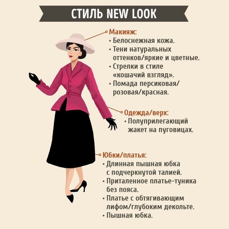 Стили одежды названия