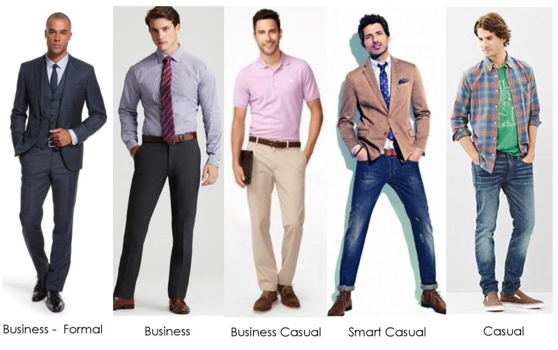 Дресс код Business Casual для мужчин