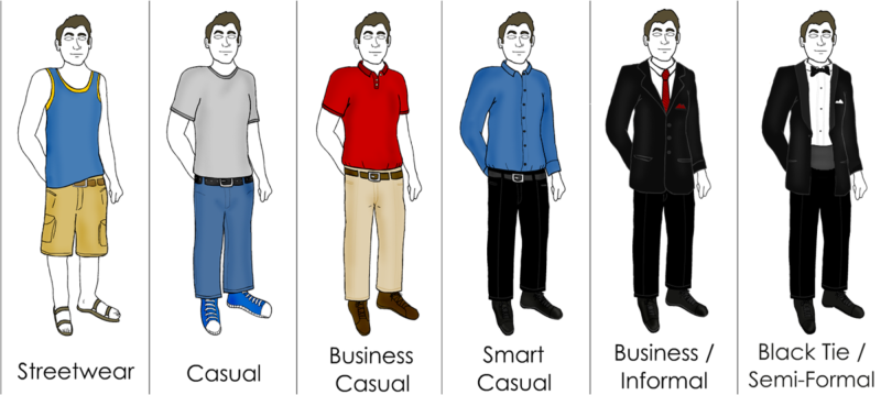 Smart Casual стиль
