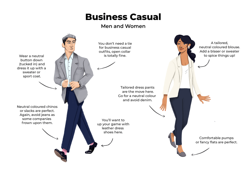 Дресс код Business Casual для женщин