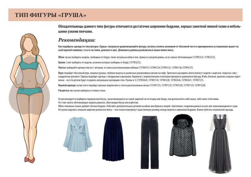 Гардероб для типа фигуры груша