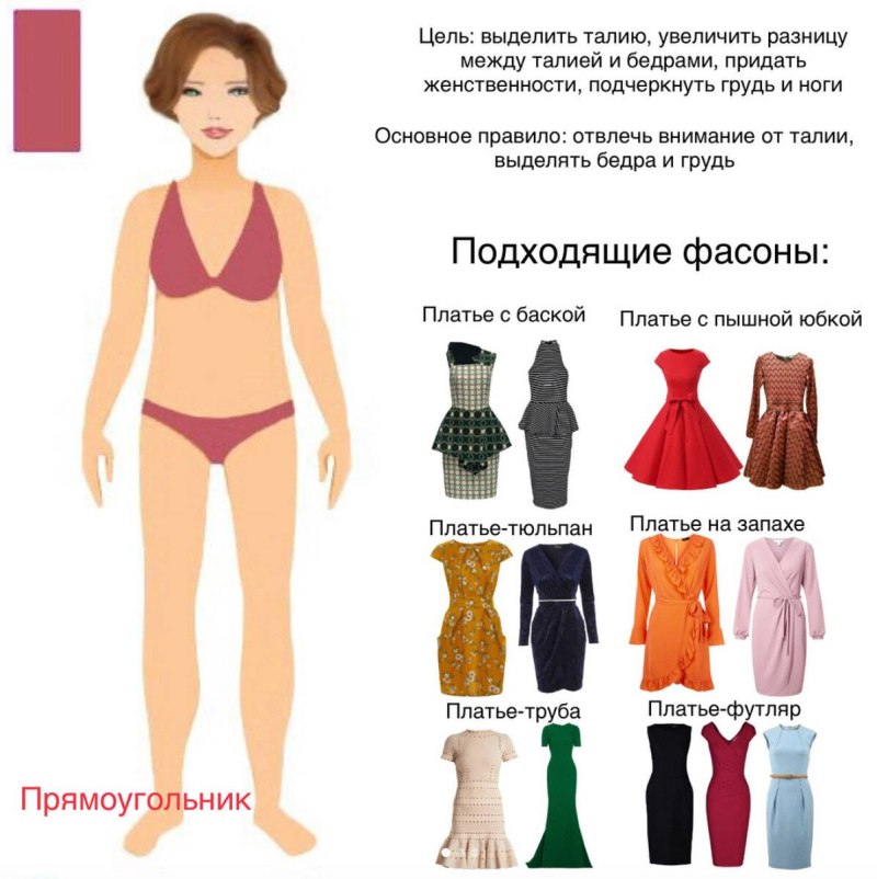 Подобрать одежду по фигуре