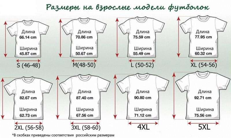Размеры футболок стандарт
