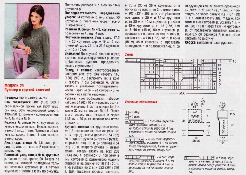 Модели свитеров для вязания спицами женские