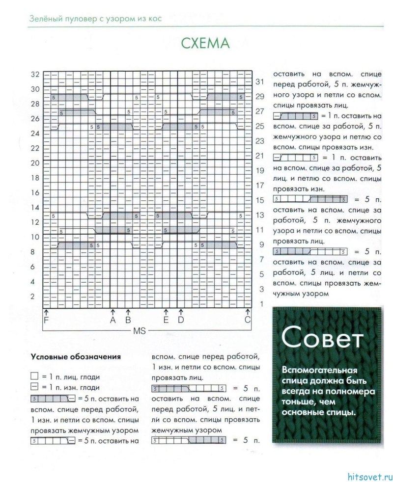 ВЯЗУНЧИК схемы зеленый джемпер с косами