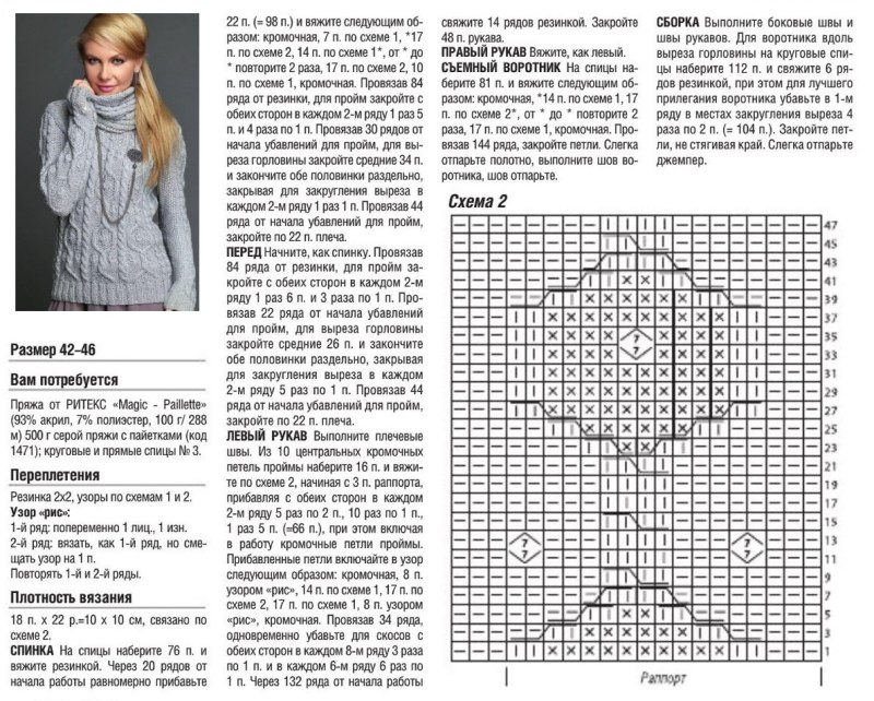 Схемы аранов спицами с описанием для свитера