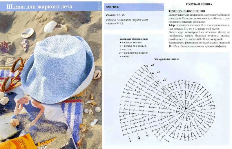 Вязание крючком шляпы летние для женщин схемы