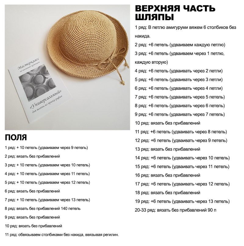 Шляпа из рафии крючком схема и описание