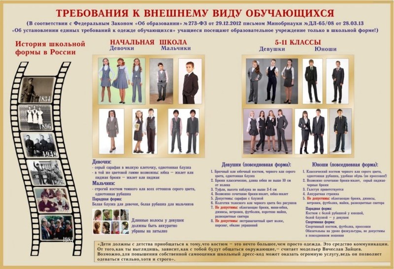 Формы школьные стенды
