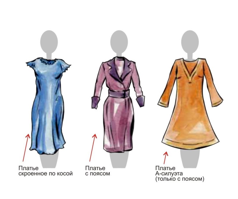 Платье на фигуру песочные часы